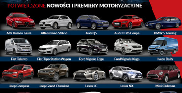 Premiery i nowości_targi Fleet Market 2017